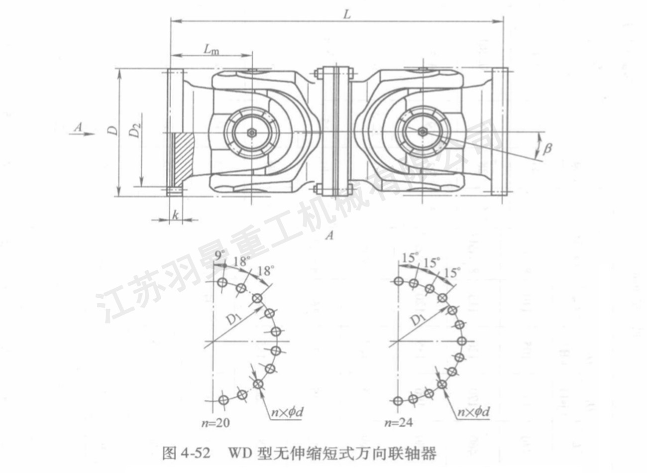 WD 型大规格无伸缩短式万向联轴器