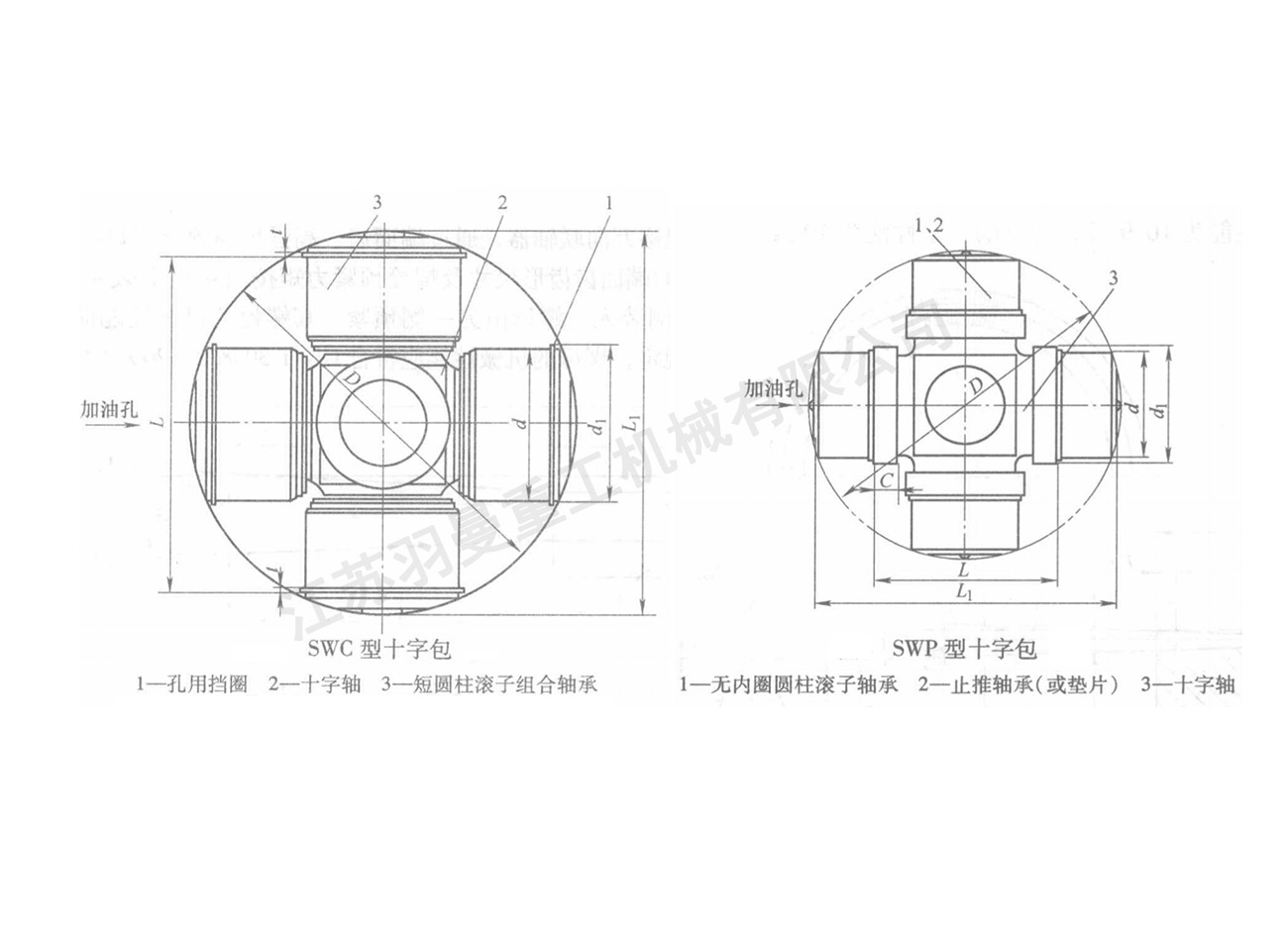 非标型号十字包
