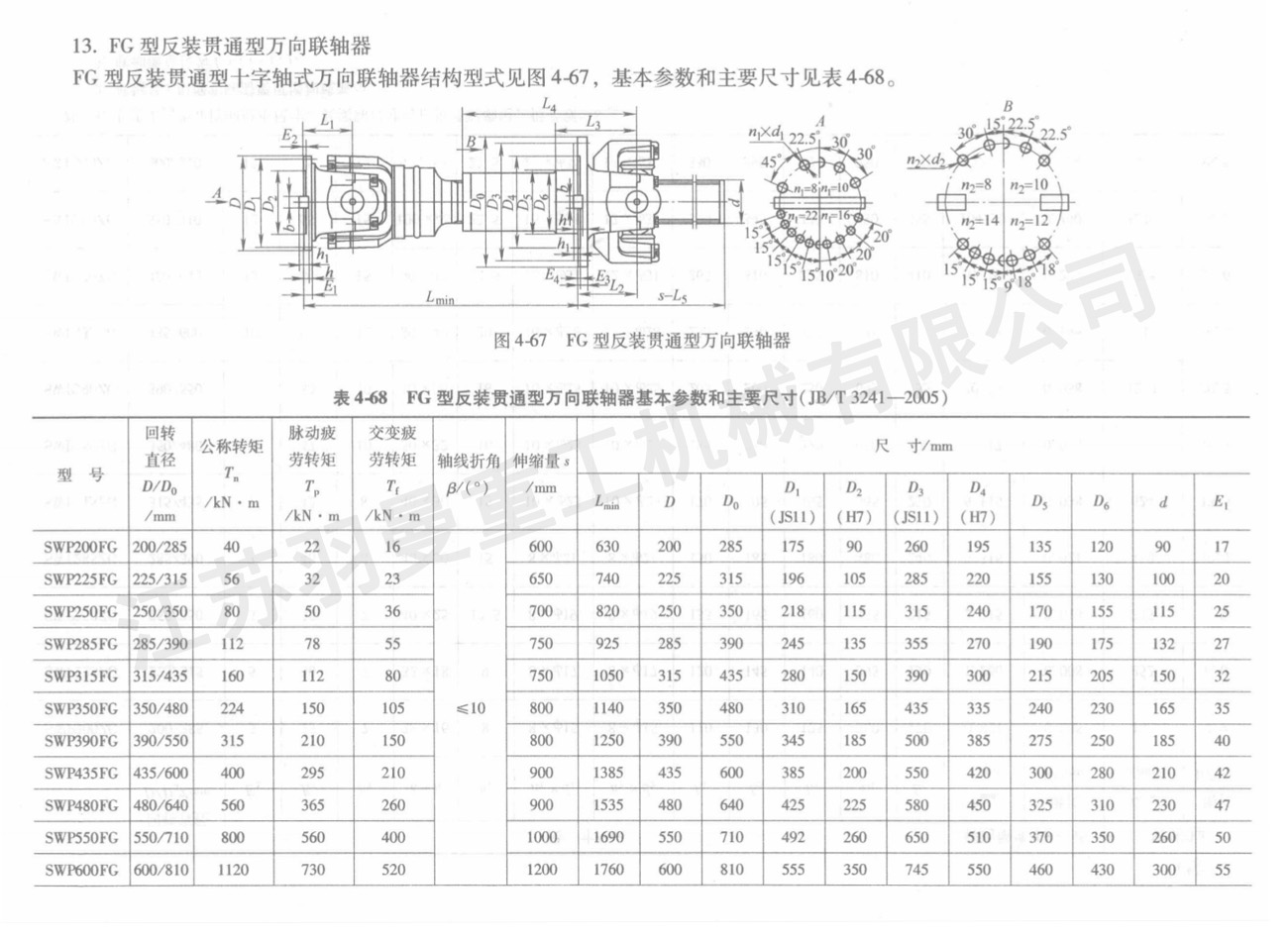 SWP-FG-1.jpg