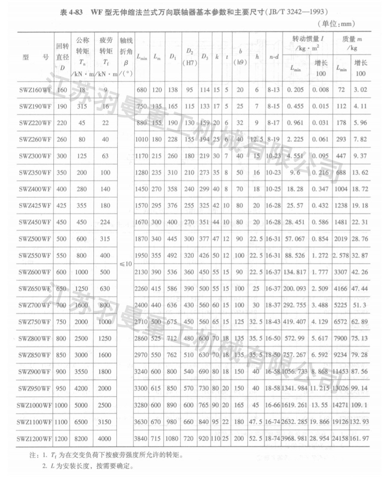 WF-2.jpg