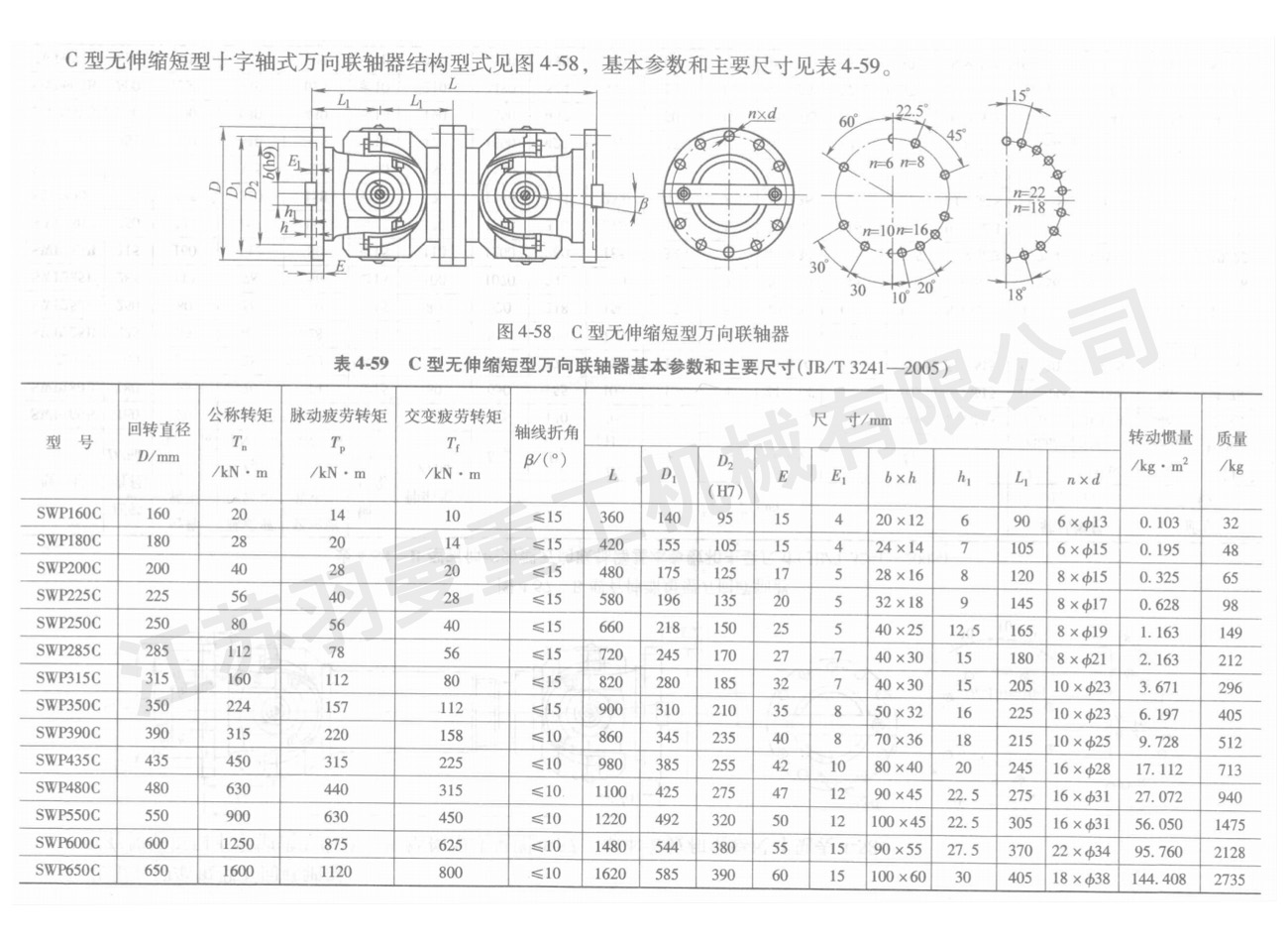 C型无伸缩短型万向联轴器