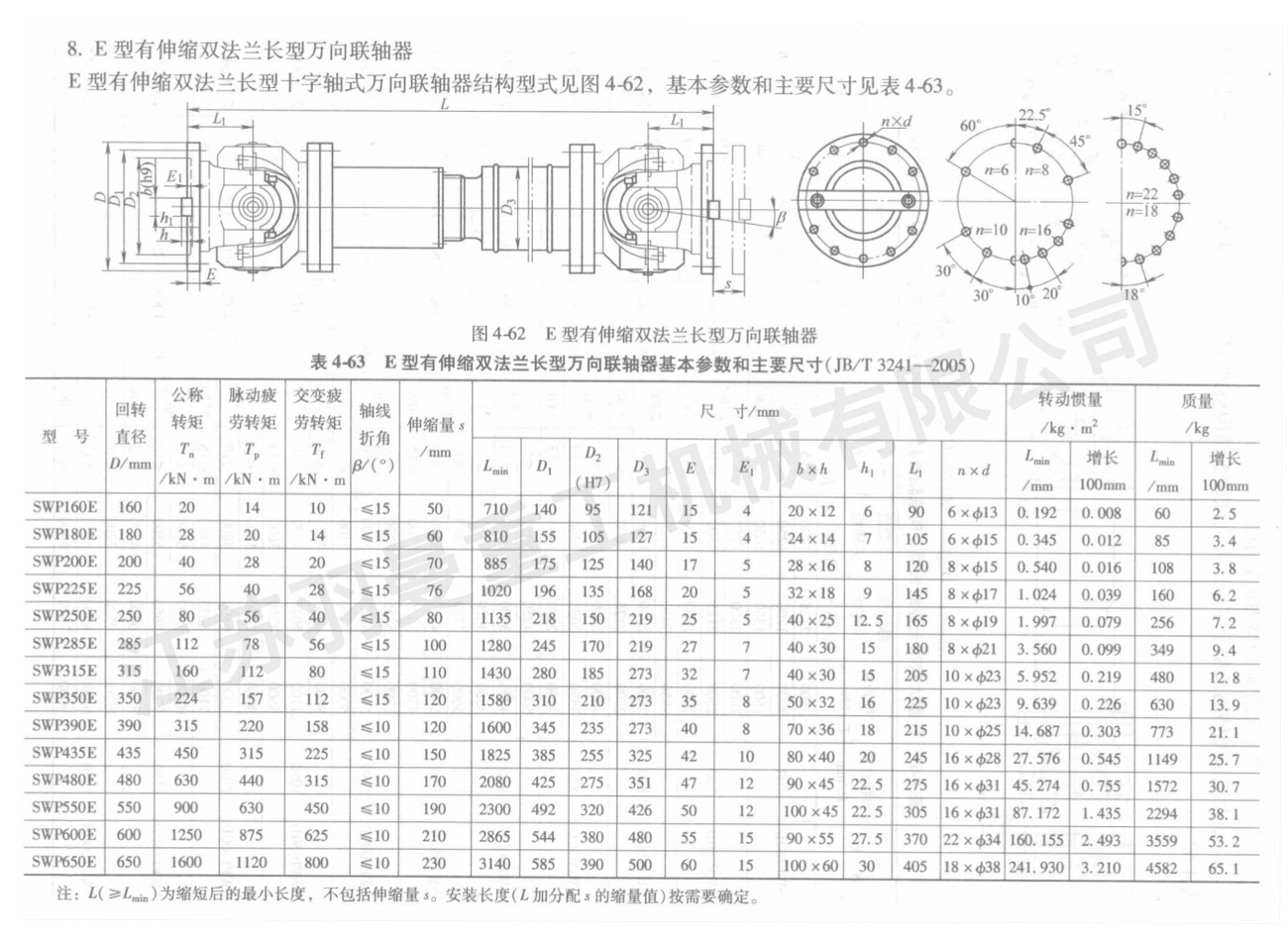 E型有伸缩双法兰长型万向联轴器