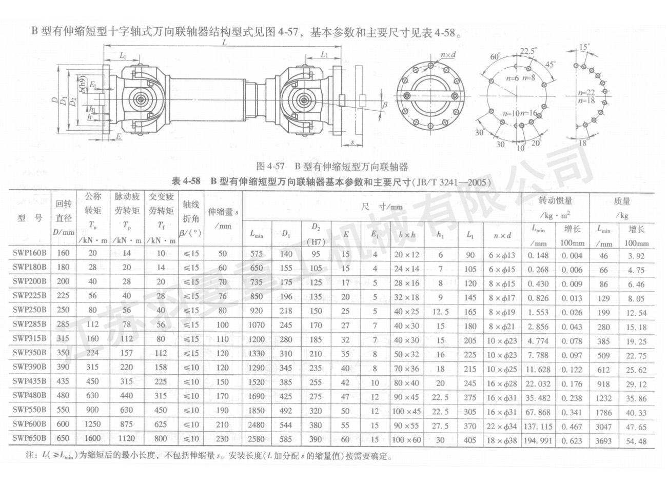 B型有伸缩短型万向联轴器
